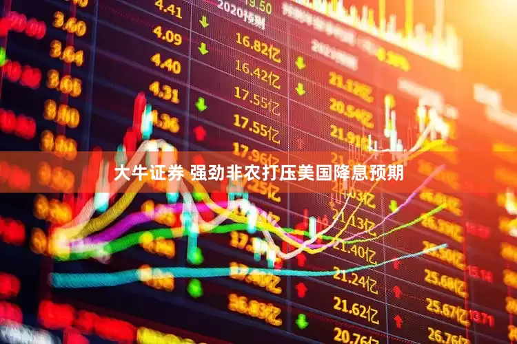 大牛证券 强劲非农打压美国降息预期