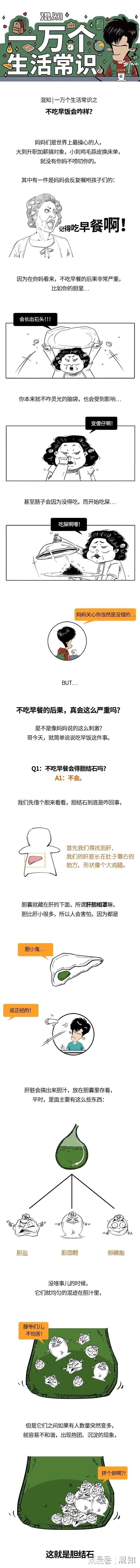 九龙证券配资 不吃早饭，身体就会吃屎？