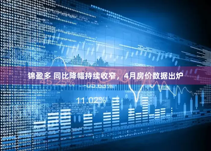 锦盈多 同比降幅持续收窄，4月房价数据出炉