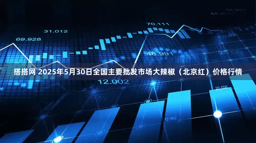 搭搭网 2025年5月30日全国主要批发市场大辣椒（北京红）价格行情